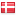 aiu.dk server is located in Denmark